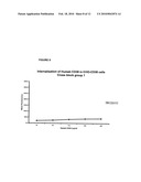 HIGH THROUGHPUT METHODS FOR CHARACTERIZATION OF ANTIBODIES diagram and image