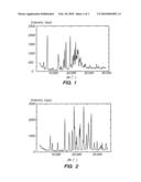 Therapeutic agent for diabetes diagram and image