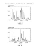 Therapeutic agent for diabetes diagram and image