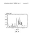 Therapeutic agent for diabetes diagram and image