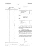 Therapeutic agent for diabetes diagram and image