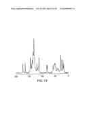 FORMATION OF TETRA-SUBSTITUTED ENAMIDES AND STEREOSELECTIVE REDUCTION THEREOF diagram and image