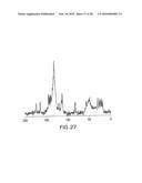 FORMATION OF TETRA-SUBSTITUTED ENAMIDES AND STEREOSELECTIVE REDUCTION THEREOF diagram and image