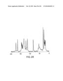 FORMATION OF TETRA-SUBSTITUTED ENAMIDES AND STEREOSELECTIVE REDUCTION THEREOF diagram and image