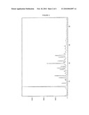 Process for preparing a crystalline form of candesartan cilexetil diagram and image