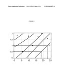 Process for preparing a crystalline form of candesartan cilexetil diagram and image