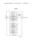 MEDICAL-INFORMATION MANAGEMENT NETWORK SYSTEM diagram and image