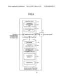 MEDICAL-INFORMATION MANAGEMENT NETWORK SYSTEM diagram and image