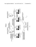 MEDICAL-INFORMATION MANAGEMENT NETWORK SYSTEM diagram and image