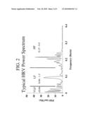 ELECTROPHYSIOLOGICAL INTUITION INDICATOR diagram and image