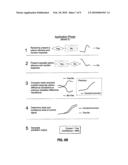 ELECTROPHYSIOLOGICAL INTUITION INDICATOR diagram and image