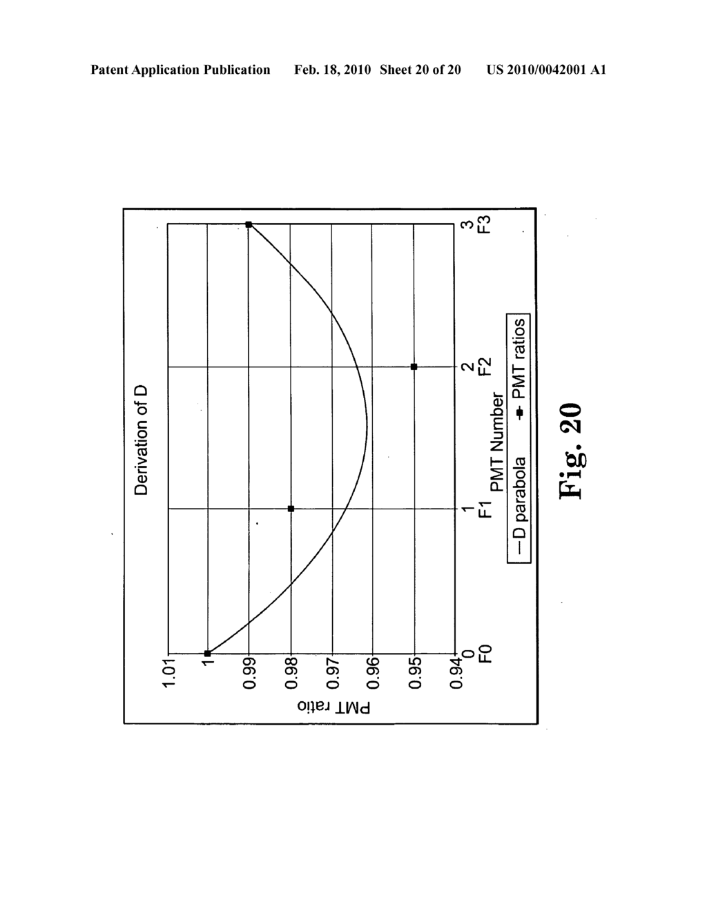 Raman Instrument for Measuring Weak Signals in the Presence of Strong Background Fluorescence - diagram, schematic, and image 21