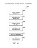 THREE-DIMENSIONAL IMAGING USING AN INFLATABLE MEMBRANE diagram and image