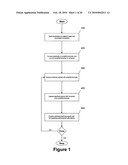 Three-dimensional localization, display, recording, and analysis of electrical activity in the cerebral cortex diagram and image