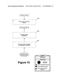 Three-dimensional localization, display, recording, and analysis of electrical activity in the cerebral cortex diagram and image