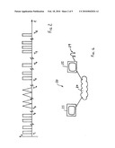 TINNITUS TREATMENT diagram and image