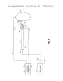 Surgical Gas Plasma Ignition Apparatus and Method diagram and image