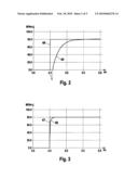 CONTROL DEVICE AND METHOD FOR CONTROLLING A HYBRID DRIVE diagram and image