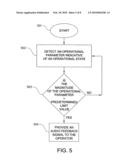 METHOD AND A SYSTEM FOR PROVIDING FEEDBACK TO A VEHICLE OPERATOR diagram and image