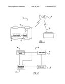 PROACTIVE VEHICLE SYSTEM MANAGEMENT AND MAINTENANCE BY USING DIAGNOSTIC AND PROGNOSTIC INFORMATION diagram and image