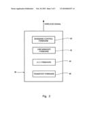 System and method employing short range communications for communicating and exchanging operational and logistical status information among a plurality of agricultural machines diagram and image