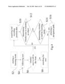 AUTOMATIC ULTRASONIC AND COMPUTER-VISION NAVIGATION DEVICE AND METHOD USING THE SAME diagram and image