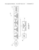 Analytical Instrumentation, Apparatuses, and Methods diagram and image