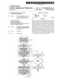 PLATFORM SPECIFIC TEST FOR COMPUTING HARDWARE diagram and image