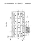 PLATFORM SPECIFIC TEST FOR COMPUTING HARDWARE diagram and image