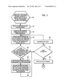 PLATFORM SPECIFIC TEST FOR COMPUTING HARDWARE diagram and image