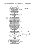 PLATFORM SPECIFIC TEST FOR COMPUTING HARDWARE diagram and image