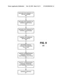 IDENTIFYING CAUSES OF SERVICE LEVEL AGREEMENT AND PERFORMANCE VIOLATIONS diagram and image