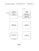 SYSTEM FOR CREATION AND MANAGEMENT OF INDUSTRIAL AUTOMATION AND INFORMATION SOLUTIONS AND SERVICES diagram and image