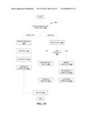 SYSTEM FOR CREATION AND MANAGEMENT OF INDUSTRIAL AUTOMATION AND INFORMATION SOLUTIONS AND SERVICES diagram and image