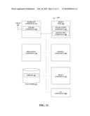 SYSTEM FOR CREATION AND MANAGEMENT OF INDUSTRIAL AUTOMATION AND INFORMATION SOLUTIONS AND SERVICES diagram and image