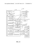 SYSTEM FOR CREATION AND MANAGEMENT OF INDUSTRIAL AUTOMATION AND INFORMATION SOLUTIONS AND SERVICES diagram and image