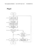 SIMULATOR, SIMULATION METHOD AND SIMULATION PROGRAM diagram and image