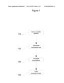 Training And Applying Prosody Models diagram and image