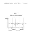 AUDIO SIGNAL CODING METHOD AND DECODING METHOD diagram and image