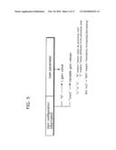 AUDIO SIGNAL CODING METHOD AND DECODING METHOD diagram and image