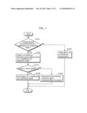 AUDIO SIGNAL CODING METHOD AND DECODING METHOD diagram and image