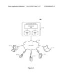 SYSTEM AND METHOD FOR BUILDING A GREEN COMMUNITY diagram and image