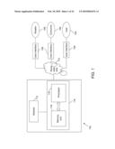 METHOD AND SYSTEM FOR TARGET MARKETING AND CATEGORY BASED SEARCH diagram and image