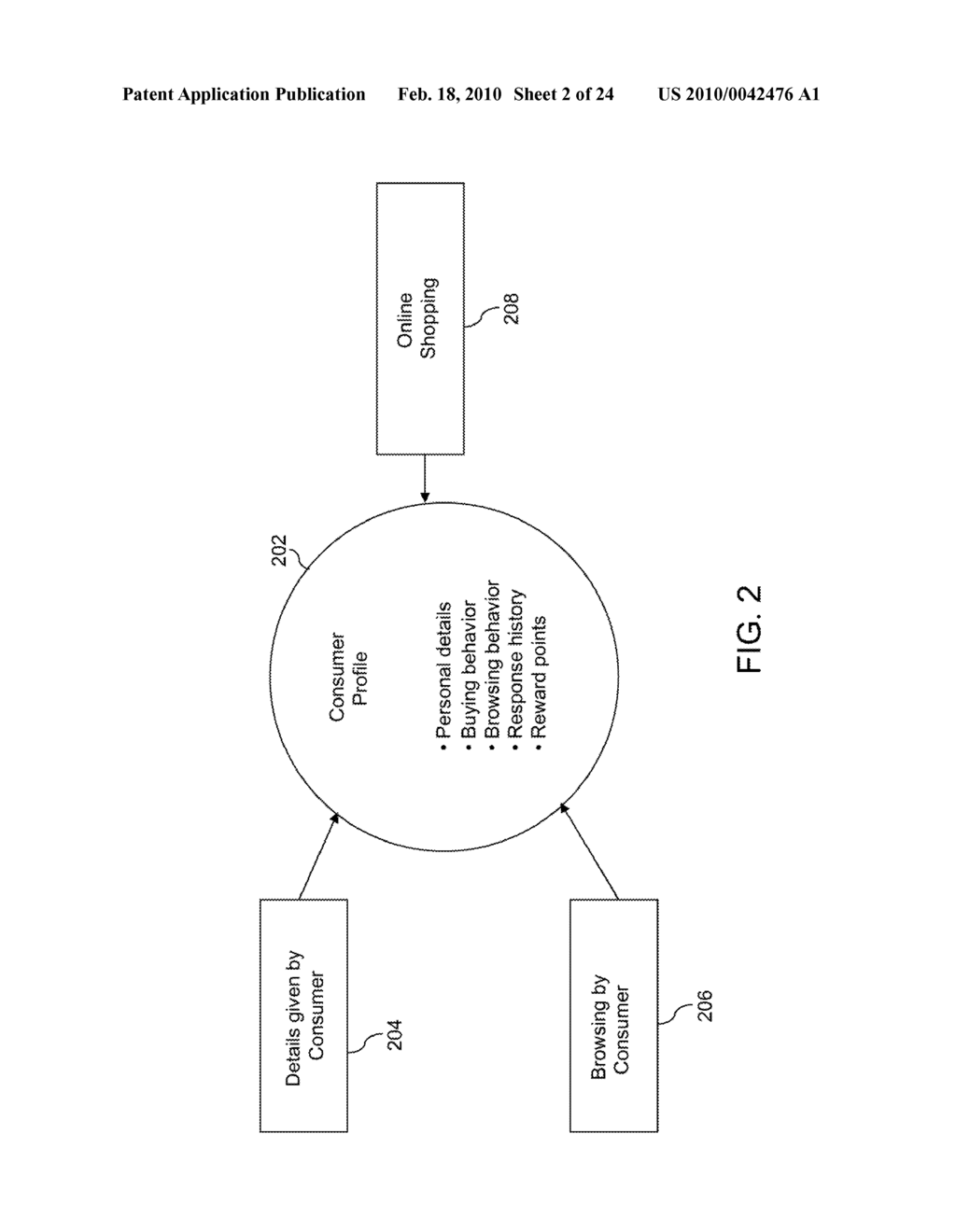 METHOD AND SYSTEM FOR TARGET MARKETING AND CATEGORY BASED SEARCH - diagram, schematic, and image 03