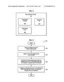 IMS DEVICE OPERABLE FOR FINANCIAL TRANSACTION AUTHORIZATION AND ID CARDS DISPLAY diagram and image
