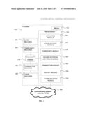 Bill Payment Card Method and System diagram and image