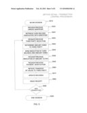 Bill Payment Card Method and System diagram and image