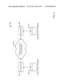 DIRECTORY CONTENT RESOLUTION diagram and image