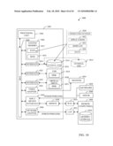 DIRECTORY CONTENT RESOLUTION diagram and image