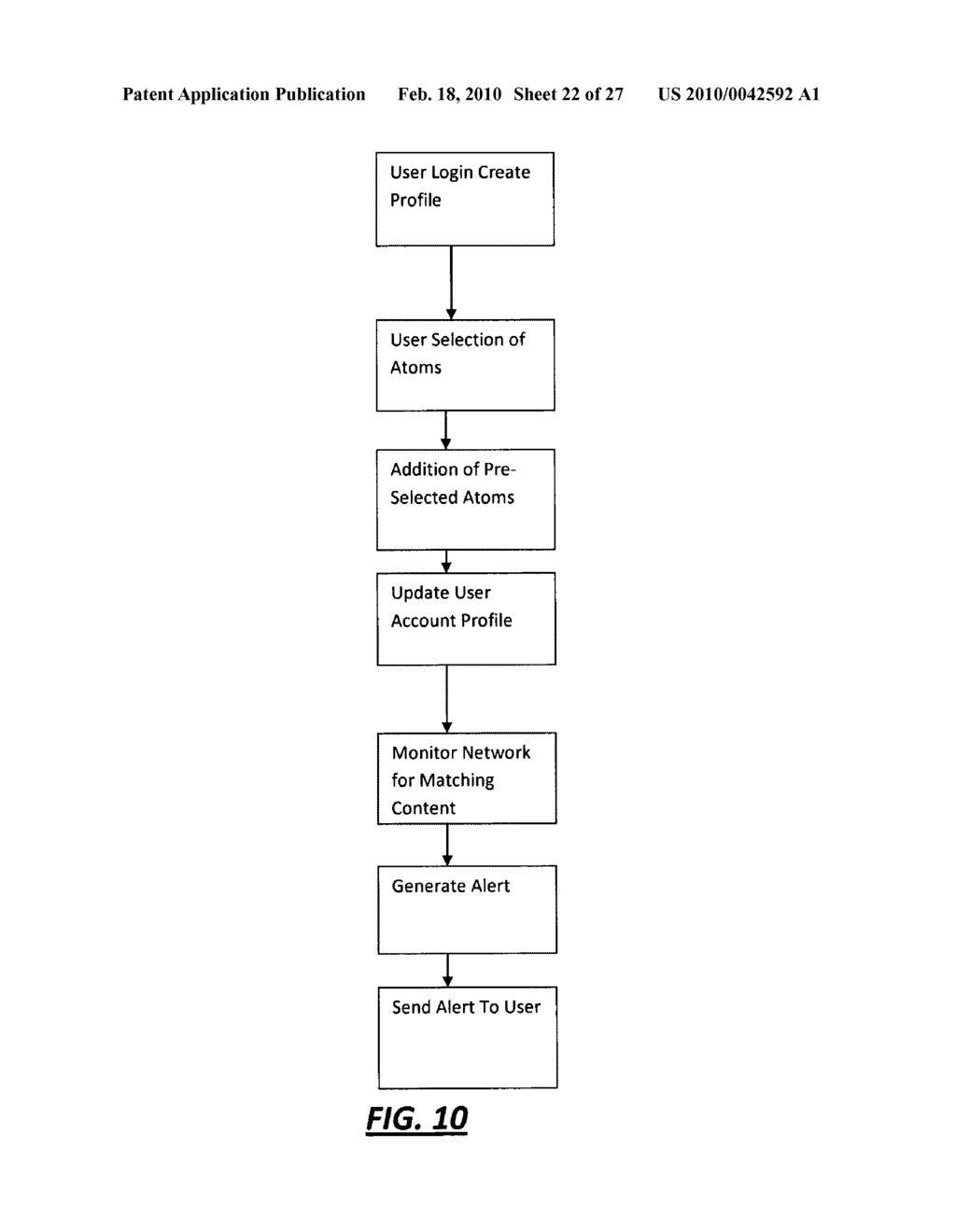 SYSTEM AND METHODS FOR FACILITATING USER- REQUESTED CONTENT SERVICES AND RELATED TECHNOLOGIES - diagram, schematic, and image 23